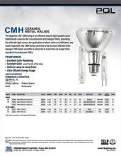 Ceramic Metal Halide (CMH)