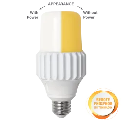 https://pqlighting.com/images/RP12-18W-main.png