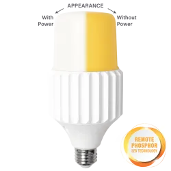 https://pqlighting.com/images/RP25W-main.png